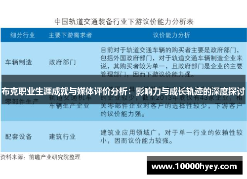 布克职业生涯成就与媒体评价分析:影响力与成长轨迹的深度探讨 布克职业生涯成就与媒体评价分析:影响力与成长轨迹的深度探讨